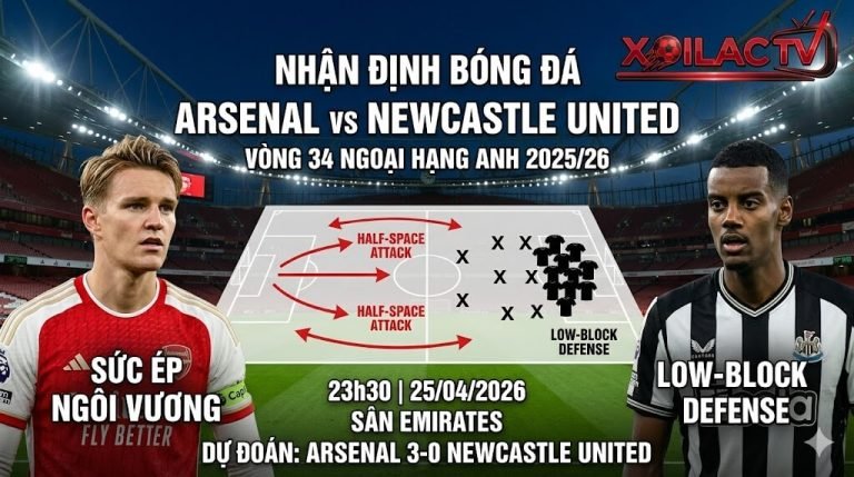 Nhận định Arsenal vs Newcastle United vòng 34 Ngoại Hạng Anh: Trận chiến vượt ải Low-block và áp lực đua vô địch của Pháo thủ - Nguồn: Xoilac TV.