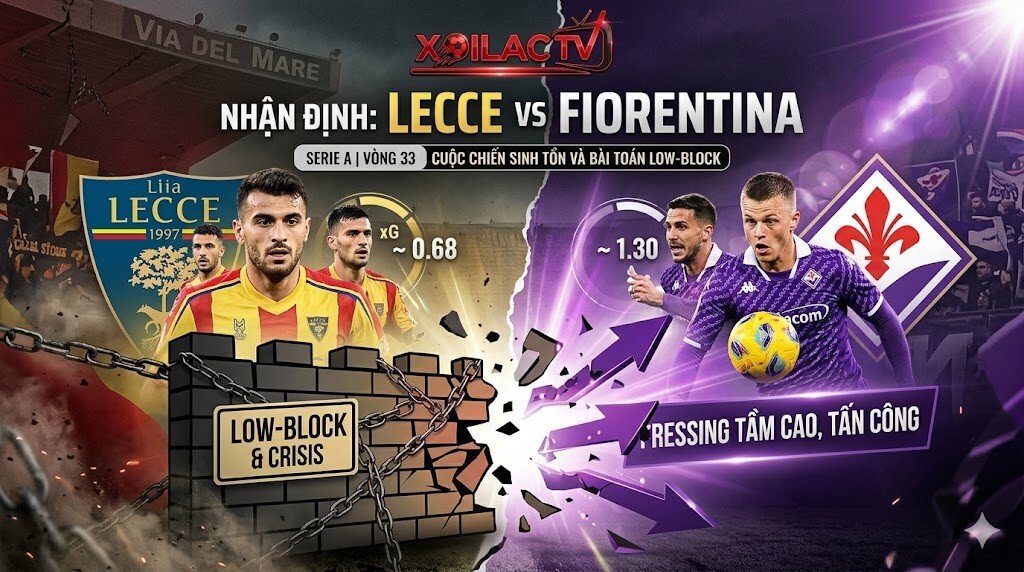 Sơ đồ phân tích chiến thuật Lecce vs Fiorentina: Albert Gudmundsson khai thác khoảng trống half-space để phá vỡ khối low-block của Lecce.