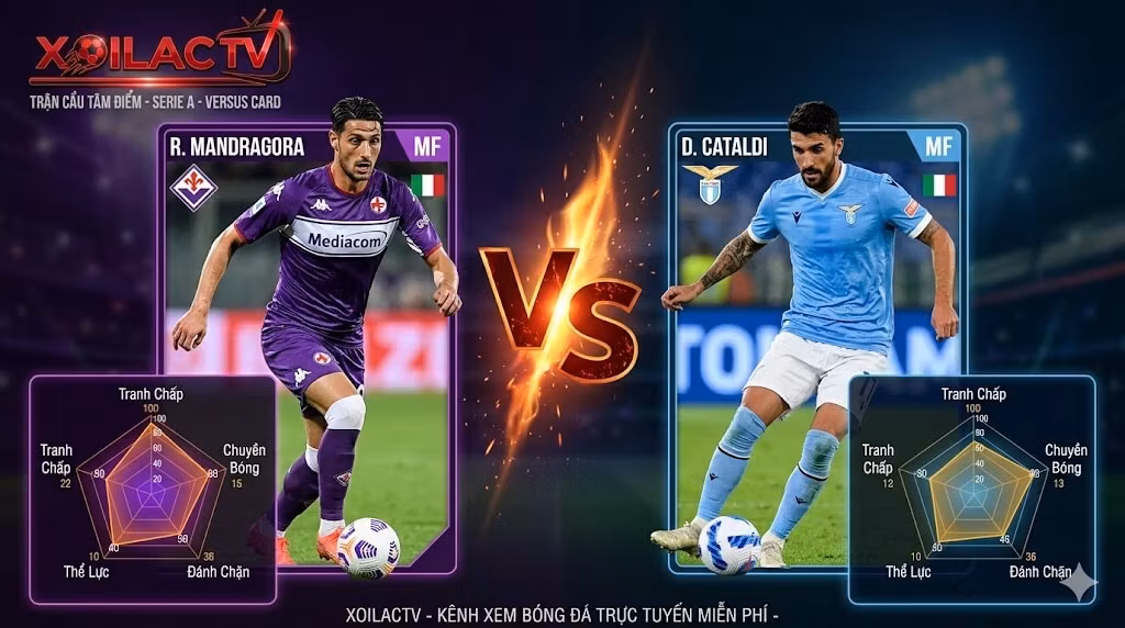 Thẻ so sánh chỉ số radar Rolando Mandragora vs Danilo Cataldi trong trận Fiorentina gặp Lazio
