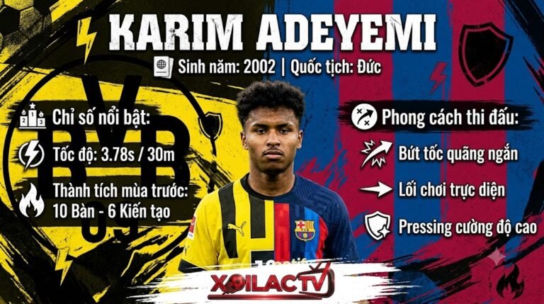 Infographic chi tiết hồ sơ, thống kê thành tích và điểm mạnh tốc độ của tiền đạo Karim Adeyemi trong thương vụ chuyển nhượng đến Barcelona, cập nhật bởi Xoilac TV.